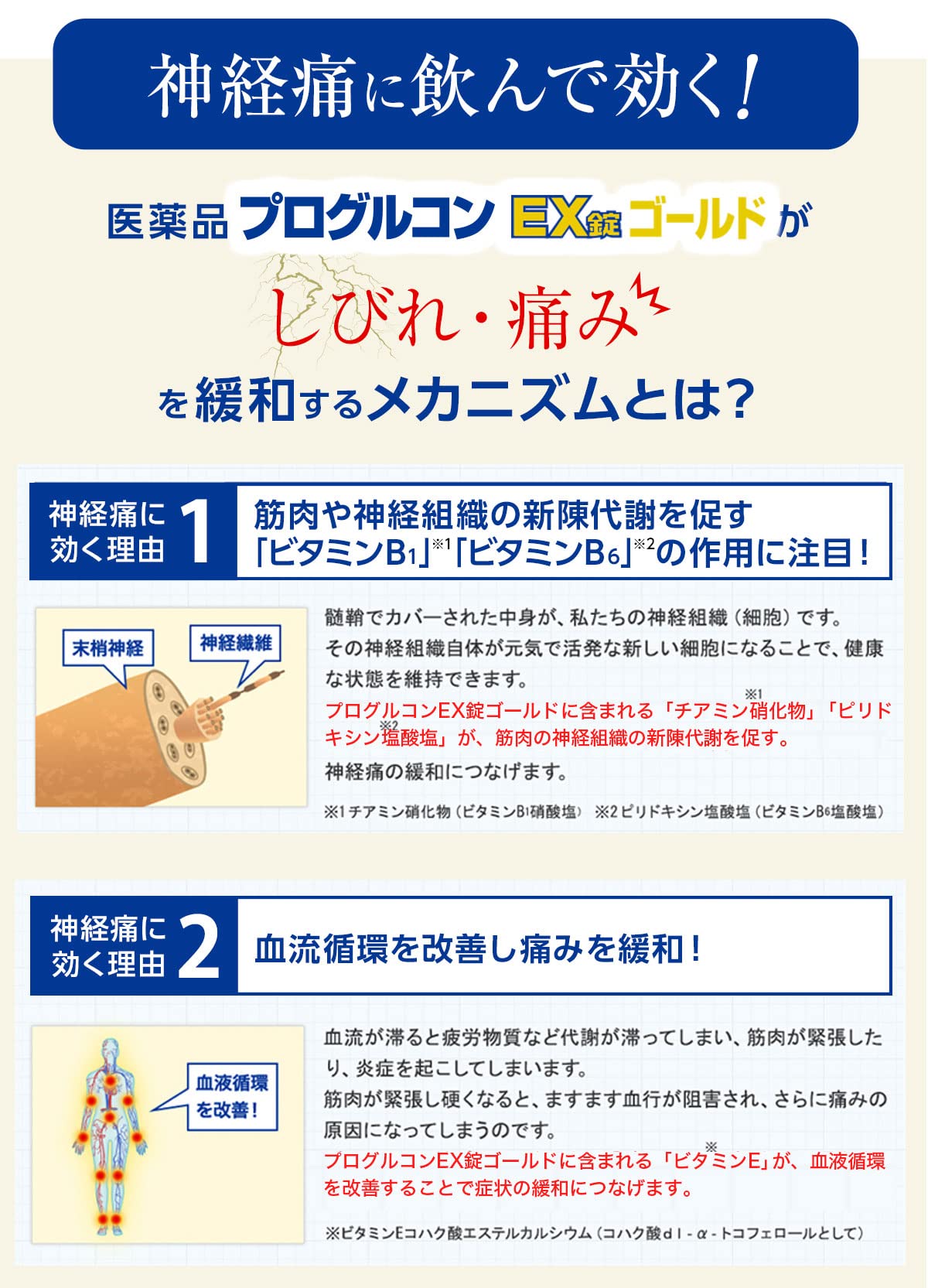 Amazon | 【第3類医薬品】プログルコンEX錠ゴールド 186錠 | 日本